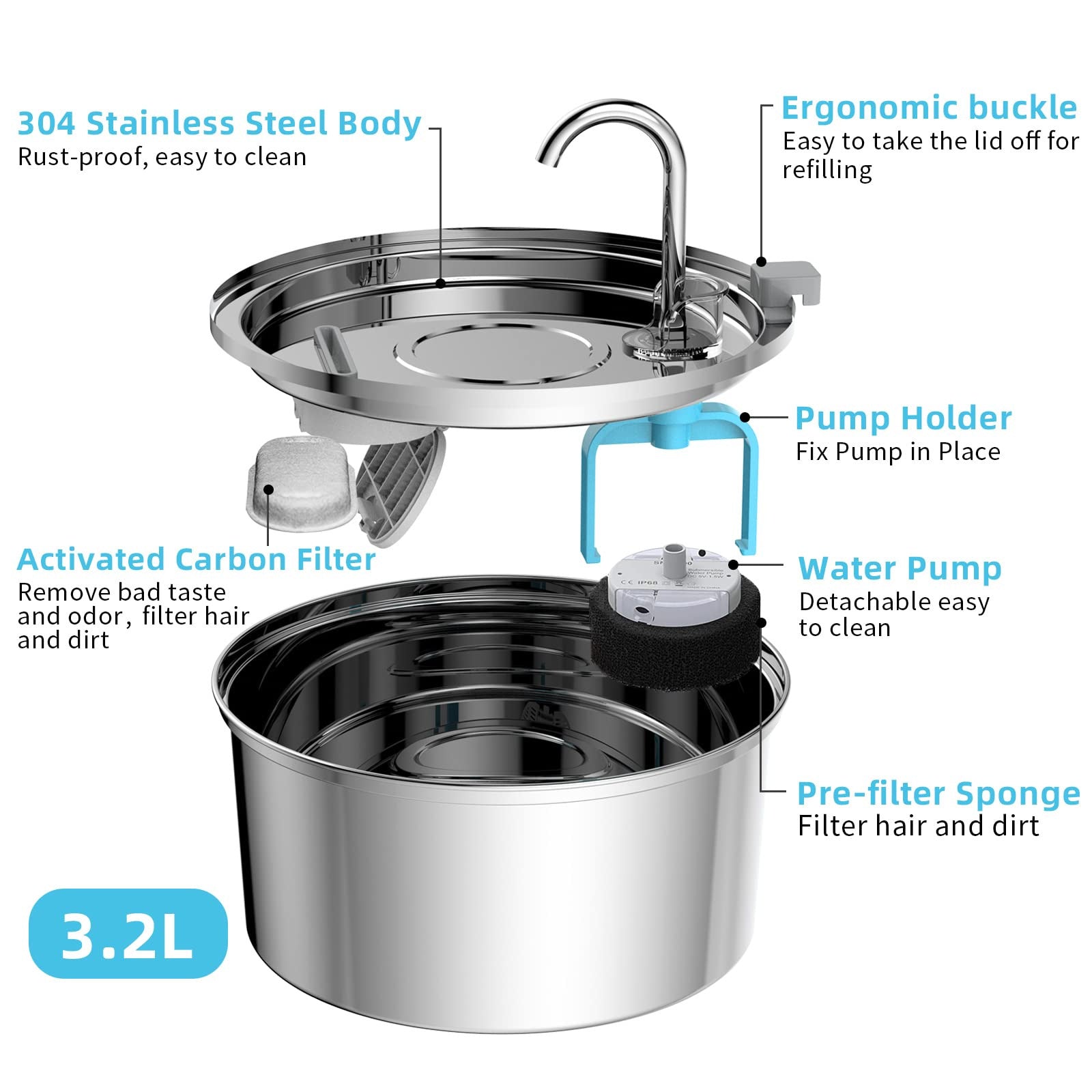 💧 Fontana Automatica per Cani e Gatti in Acciaio Inox – Acqua Fresca e Filtrata 24/7
