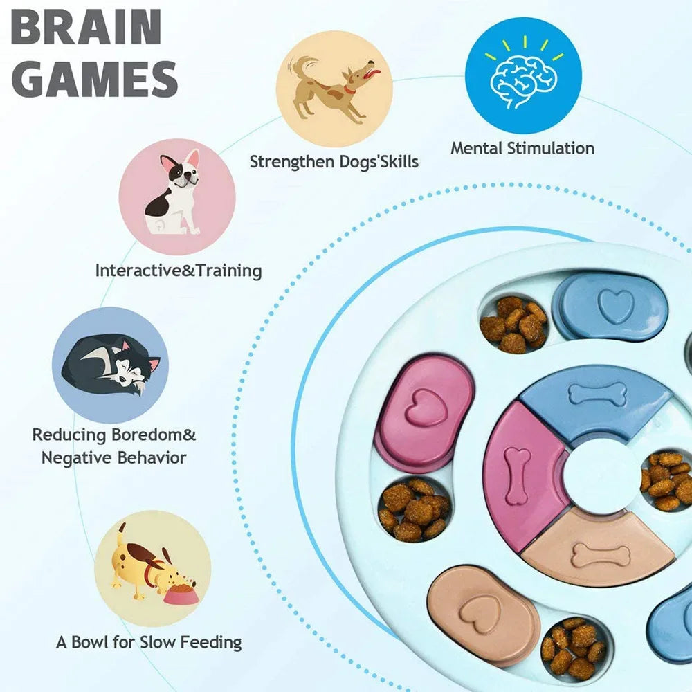 Gioco Interattivo Puzzle per Cani e Gatti – Dispenser Snack e Ciotola Antingozzamento 🐶🐱🧩