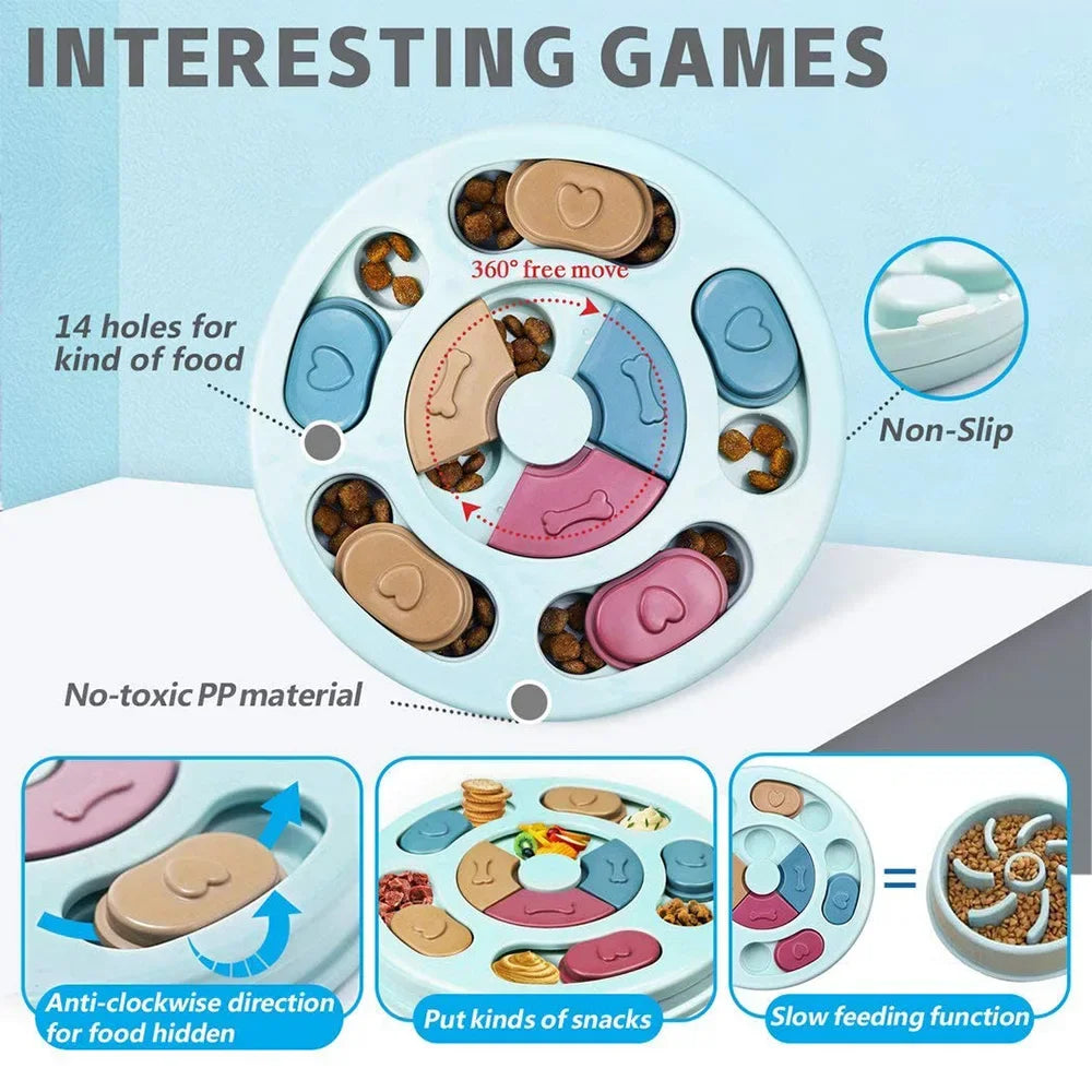 Gioco Interattivo Puzzle per Cani e Gatti – Dispenser Snack e Ciotola Antingozzamento 🐶🐱🧩