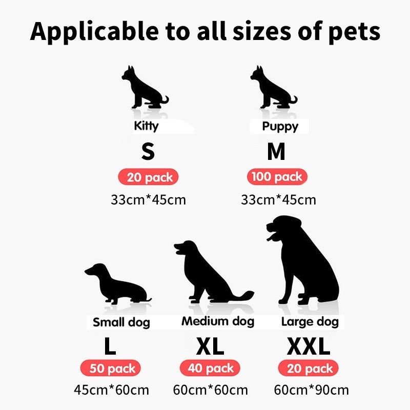 🐾 Tappetini Assorbenti per Cani – Ultra Assorbenti, Anti-Odore e Anti-Perdita